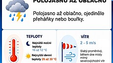 Úterý 14. �ervence bude podle meteorolog� v �esku extrémní. Vydali k n�mu t�i výstrahy - p�ed vedrem, po�áry a bou�kami.
