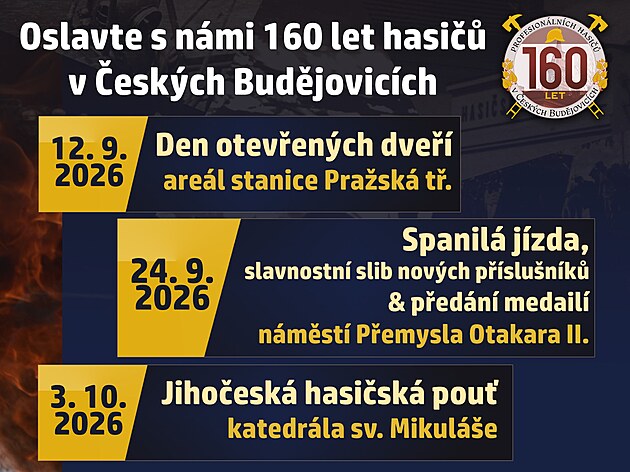 160 let profesion�ln�ch hasi�� v �esk�ch Bud�jovic�ch