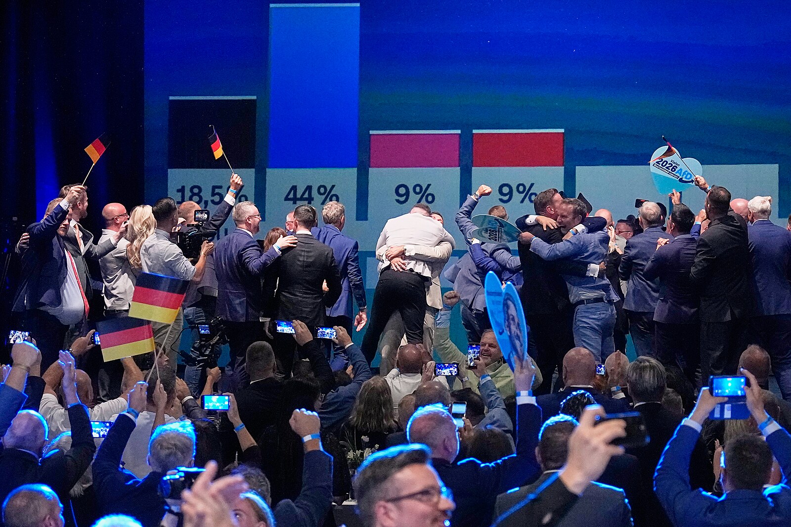 „Národní fronty liberální demokracie“ nás nespasí. Posilují ty, jež měly potlačit, ukázal úspěch AfD