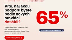 Celková nezam�stnanost v �ervenci meziro�n� stoupla, stále se ale dr�í na p�íznivých �íslech. Problémem je ale ve vy��í v�kové skupin�. 