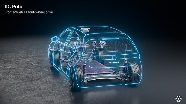 Volkswagen ID.Polo