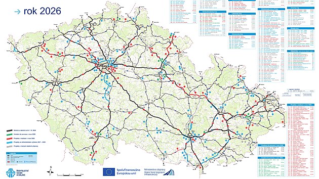 Kl��ov� opravy d�lnic v roce 2026.