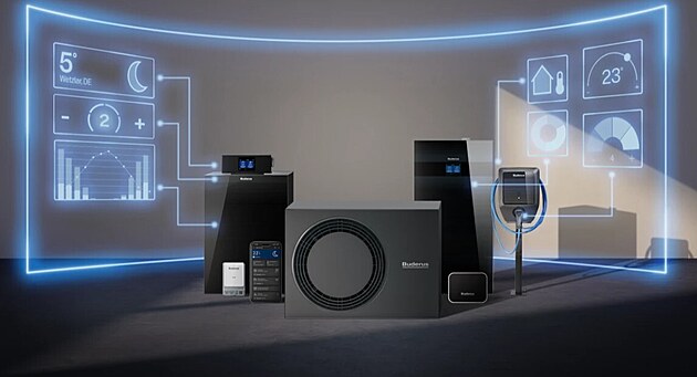 Termotechnika Bosch