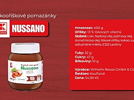 Nussano K-Classic (400 gram�), privátní zna�ka Kauflandu, pat�í mezi...