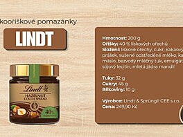 Lindt lískoo�í�kový krém (200 gram�) neobsahuje palmový olej. Na druhou stranu...