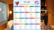 P�ed dvaceti lety vstoupila spole�nost Google do �eska. V souvislosti s tímto...
