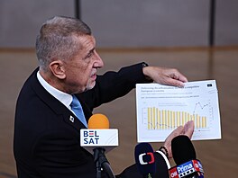 Premiér Andrej Babi� na summitu EU v Bruselu. (16. �íjna 2026)