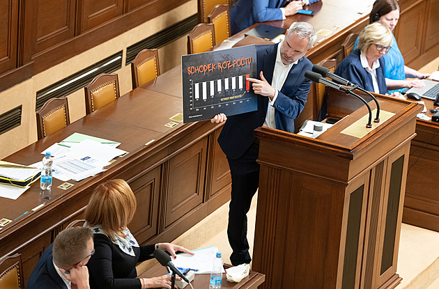 Je rekordně investiční, hájí Schillerová návrh rozpočtu se schodkem 386 miliard
