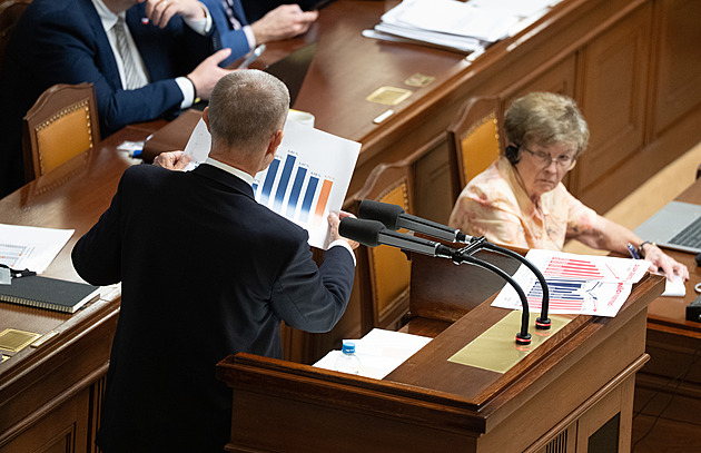 Poslanci budou jednat o návrhu státního rozpočtu se schodkem 386 miliard