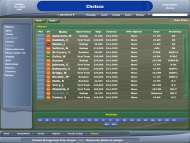 Football Manager 2005