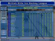 NHL Eastside Hockey Manager CZ