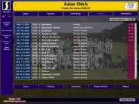 Championship Manager 4 - demo