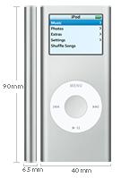 iPod Nano