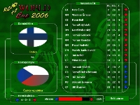  Road To World Cup 2006