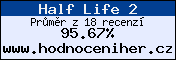 Hodnocení hry Half Life 2