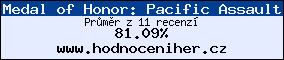 Hodnocen hry Medal of Honor: Pacific Assault