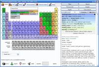 Periodic Table - vt obrzek z programu