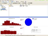 Visual TimeAnalyzer - vt obrzek z programu