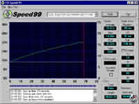 CD Speed 99 - vt obrzek z programu