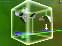 Laser - v sti nebezpench paprsk