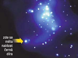 Dobe schovaná erná díra Hvzdokupa Westerlund 1 je podle nkterých odborník nejlepím místem na studium velkých hvzd. Jen kdyby se v ní nedly podivné vci: schovala se v ní erná díra, která mla být na míst velké vyhoelé hvzdy.