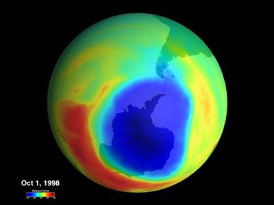 Schéma ozonové díry z roku 1998.