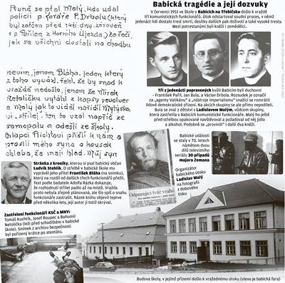 Babická tragédie. V červenci 1951 ve škole v Babicích na Třebíčsku došlo k vraždě tří komunistických funkcionářů. Útok odstartoval soudní proces, v němž jedenáct lidí dostalo trest smrti, desítky dalších pak doživotí a také vysoké tresty.
