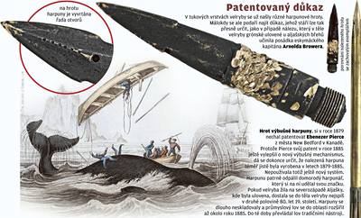Stoleté píchání v zádech | Orientace | Lidovky.cz