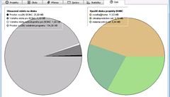 Progress thru processors