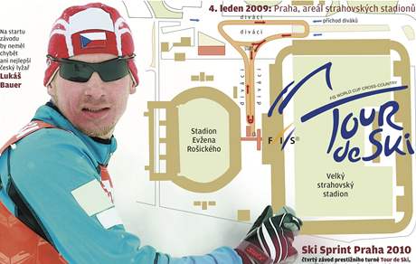 Tour de Ski na Strahov.