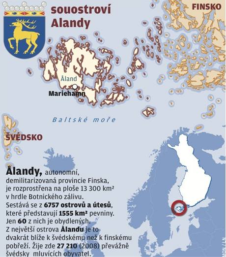 Alandské ostrovy