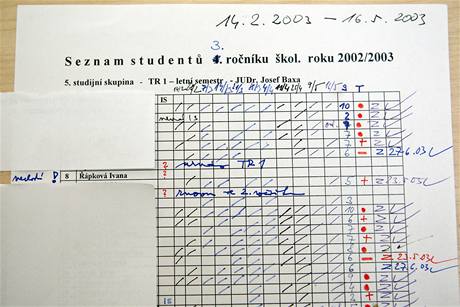 Vkaz dokazujc, e Ivana pkov nechodila ve kolnm roce 2002/2003 na pednky JUDr. Josefa Baxy.