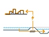 Diagram procesu uchovávání energie