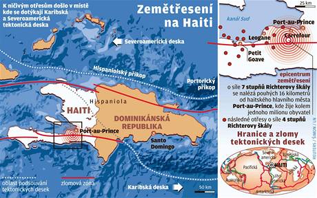 Zemtesen na Haiti