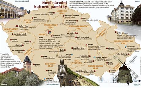 Mapa novch nrodnch kulturnch pamtek.