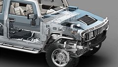 Hummer H2 - nákres