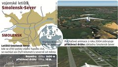 Vojenske letiste Smolensk-Sever