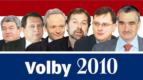 Grafika - volby 2010.