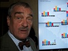 Pedseda TOP 09 Karel Schwarzenberg