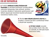 Co je to Vuvuzela.
