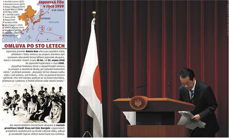 Japonsk pokn  Tokio se kaje za sto let starou koloniln okupaci svho korejskho souseda 