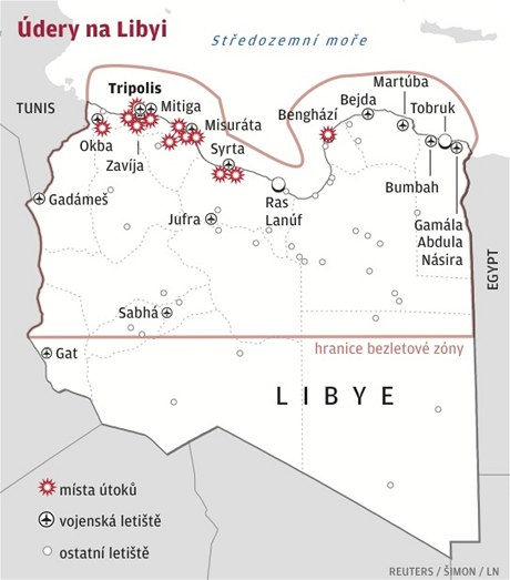 INFOGRAFIKA: dery na Libyi
