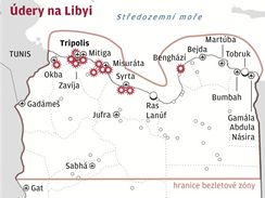 INFOGRAFIKA: dery na Libyi