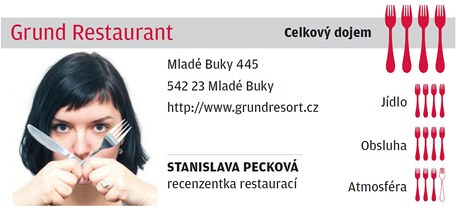 Recenze restaurace Grund.