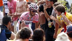 Contador Giro.