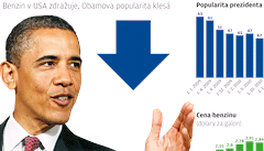 Obamu opoutj volii i poradci