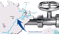 Plynovod Moravia