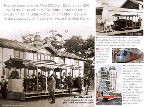 Historick tramvaje (infografika)