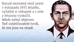 Únosce D.B. Cooper nalezen - grafika