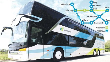 Autobus rakouského dopravce Westbus